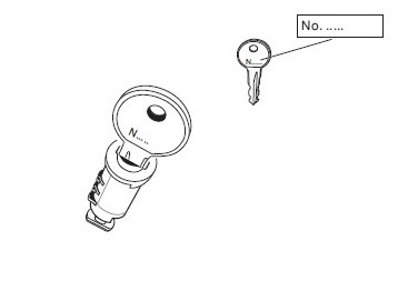 THULE One Key System Schlüssel N 034 - Universeller Ersatzschlüssel für alle THULE Produkte THULE One Key System Schlüssel N 034 - Universeller Ersatzschlüssel für alle THULE Produkte