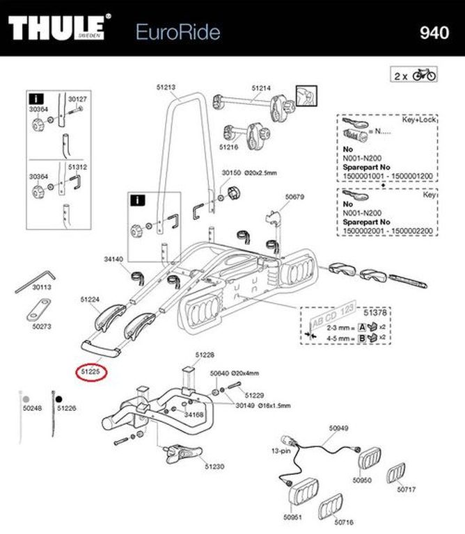 Thule Endkappe EuroRide 940/941 - Schutz & Optik für Fahrradträger Thule Endkappe EuroRide 940/941 - Schutz & Optik für Fahrradträger