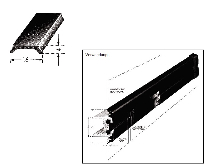 Schwarzer PVC FUELLER von HAPPICH - Für Anschlussleisten in deinem Werkstattbedarf