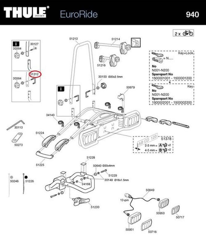 THULE EuroRide J-Bolt für sichere Fahrradträger-Befestigung THULE EuroRide J-Bolt für sichere Fahrradträger-Befestigung