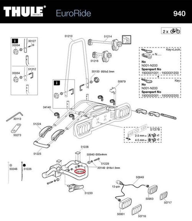 Thule M8 Befestigungsmutter für EuroRide und EuroWay Fahrradträger Thule M8 Befestigungsmutter für EuroRide und EuroWay Fahrradträger