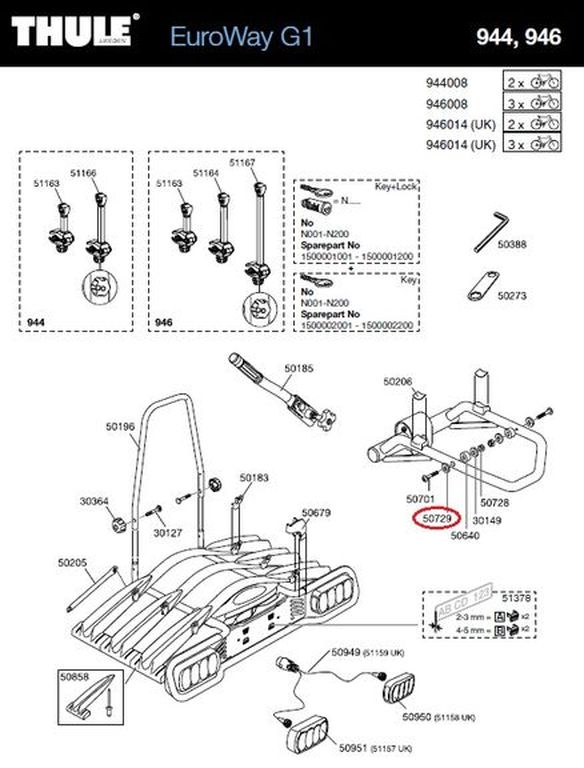 THULE Washer 944-947 - Ersatzteil Unterlegscheibe für Heckträger EuroWay 944/946