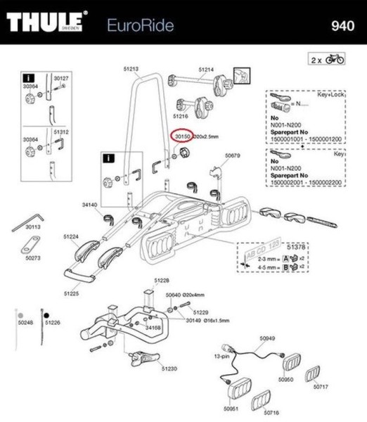 THULE Unterlegscheibe Ø20X2,5mm - Perfektes Zubehör für Ihre Fahrradheckträger EuroRide 940, 941, 94