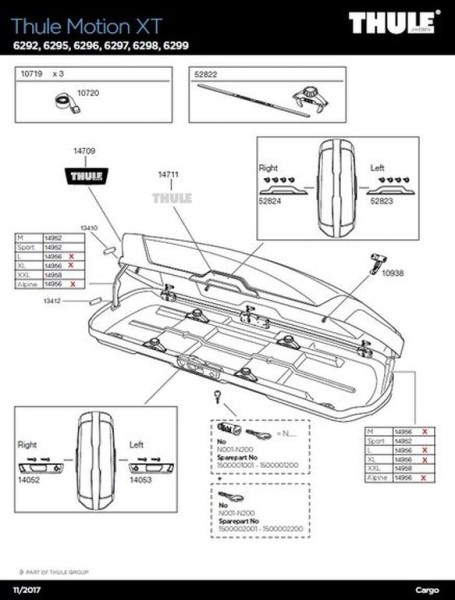 THULE LidLifter Kit ML 100 für Motion XT Dachboxen - Deckelstütze