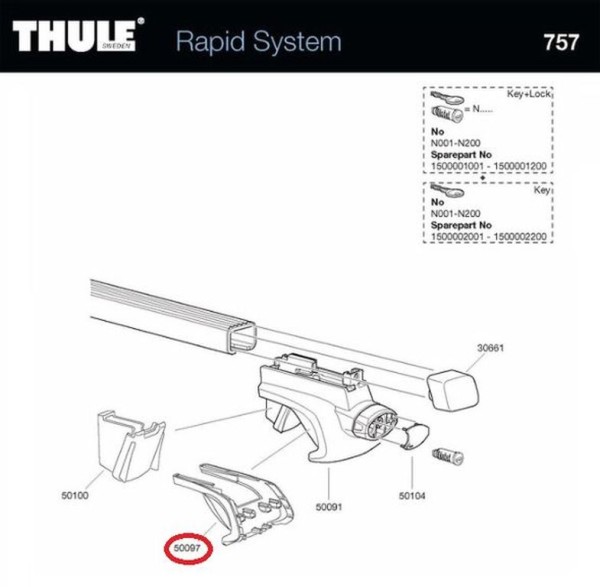 THULE 757 Rapid System Fußsatz Cover - Hochwertiger Schutz, Einfache Montage