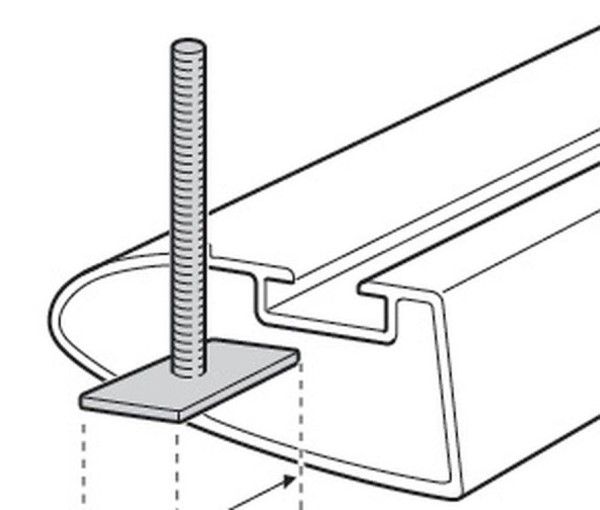 Thule T Track Adapter 881 Hull a Port Pro Befestigung f r