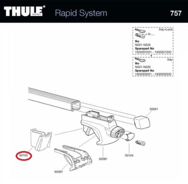 THULE Innenfuß-Abdeckung für 757 Rapid System - Hochwertiges Autozubehör