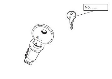 Standard Schlüssel N 028