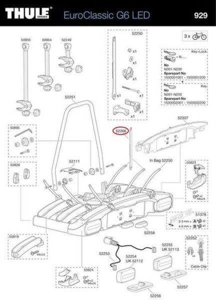 Thule Wheel Strap G6 - Felgenhalteband für Fahrradheckträger, effiziente Befestigung & Sicherheit