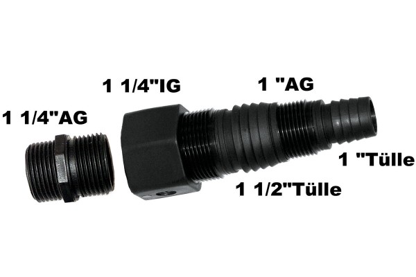 Metabo 1 1/4' Multiadapter - Vielseitiger Zubehöranschluss für AG/IG Anwendung