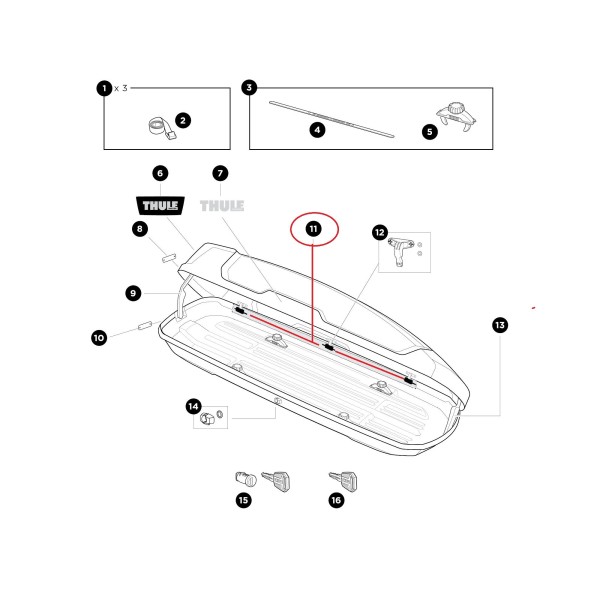 THULE LockBar 2018 Dachträger 1400 mm – Sicherer Transport