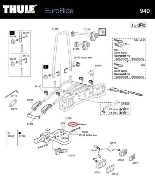 Thule Unterlegscheibe BRB 8,4x21x4 mm - Zubehör für Fahrradheckträger