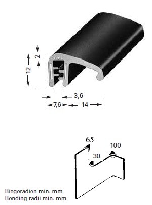 Kantenschutz EPDM Schwarz 1-3mm mit Dichtlippe - Happich Gista-Profil 71