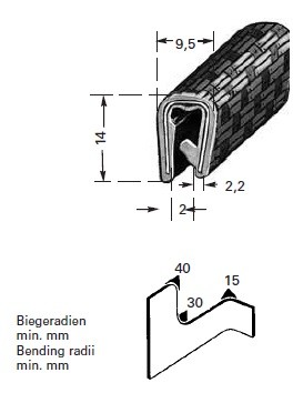 HAPPICH Flexibler Kantenschutz Grau: PVC Profile & Kantenschutz - idealer Klemmbereich 1-3mm