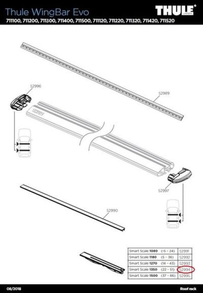 Thule WingBar Evo SmartSlide Skala 1350 für Dachträger