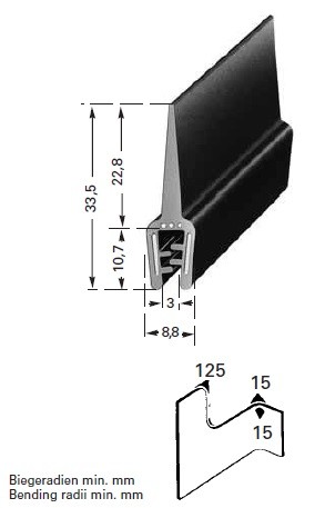 HAPPICH Gista-Profil - Dichtlippe aus robustem Schwarz EPDM für 1-3mm Klemmbereich - Profile & Kante
