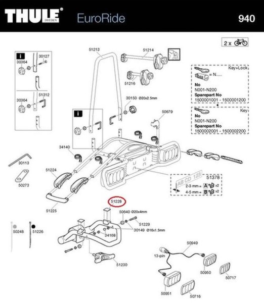 THULE Gummiplatte 940-943 für Fahrradheckträger - Hochwertiges Fahrradzubehör Ersetzende Trägerrahme