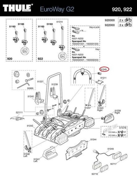 Thule Befestigungsschraube für EuroWay 920/922 Fahrradträger