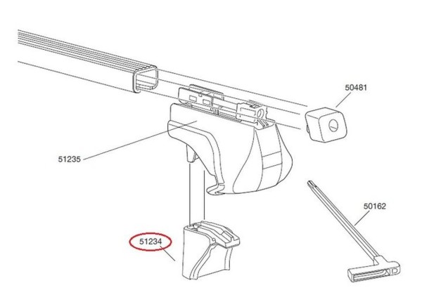 THULE Railing Cover für Fusssätze 784/785/794/795 - Sicheres Autozubehör