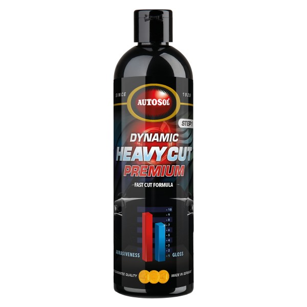 AUTOSOL Dynamic Heavy Cut Premium Flasche, 250ml