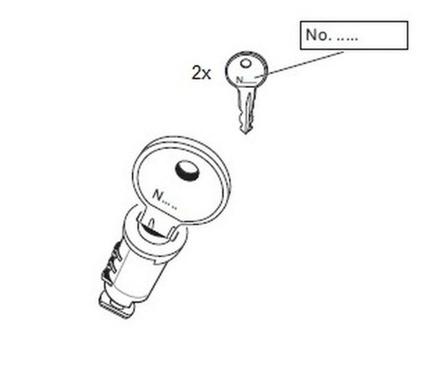 THULE One Key System: 1 Schloss + 2 Schlüssel für alle Thule-Produkte